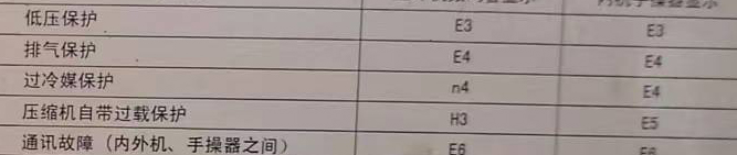 宁明空调电话在哪里找